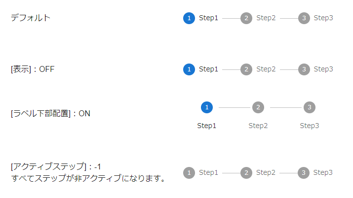 Sample_Step.png