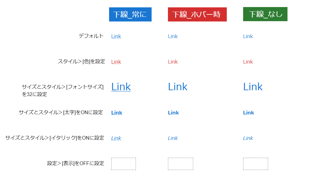 Sample_Link.png